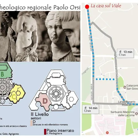 La Casa Sul Viale Συρακούσες