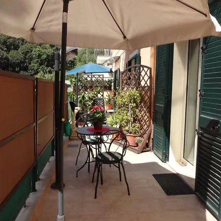 La Casa Sul Viale